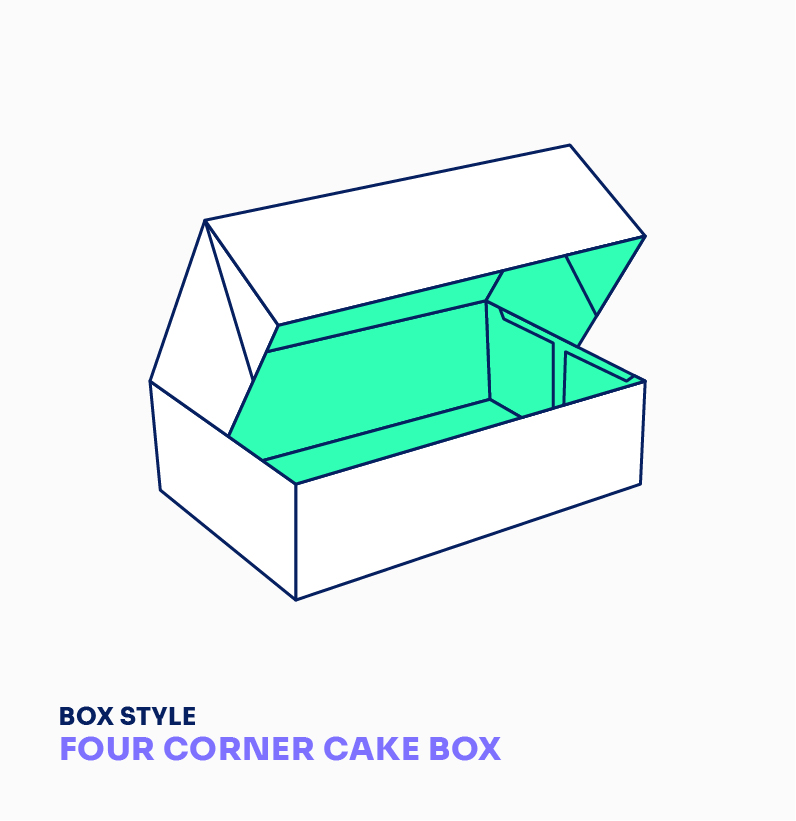 Four Corner Cake Box - Image 2