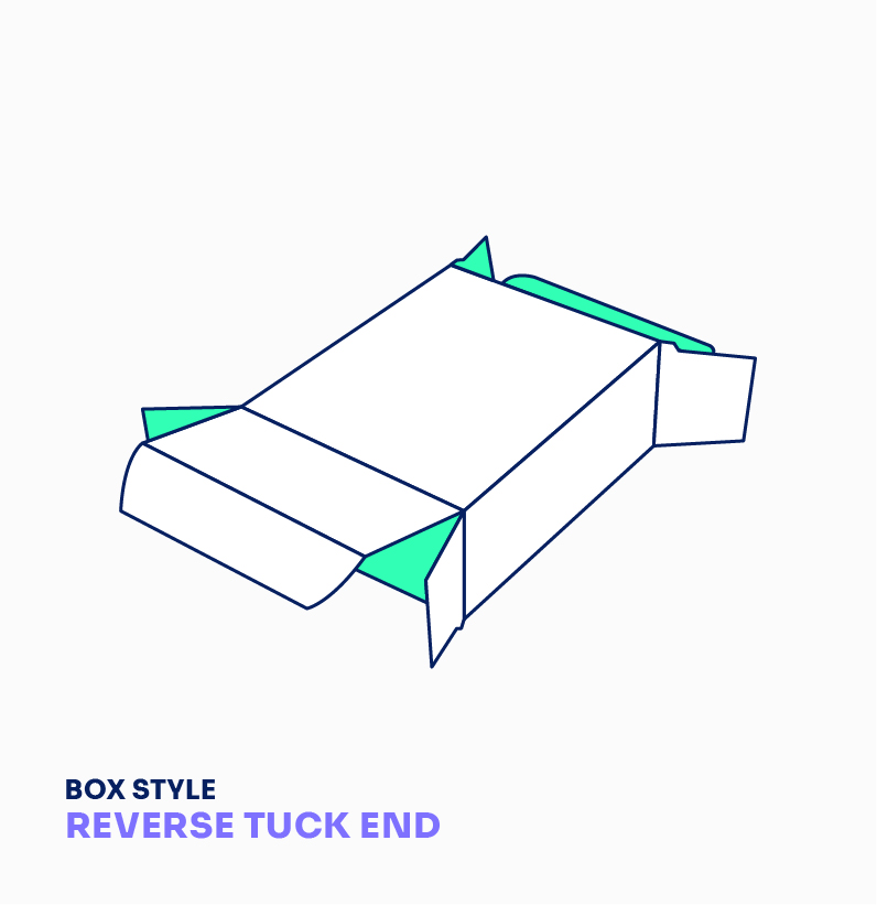 Reverse Tuck End - Image 2