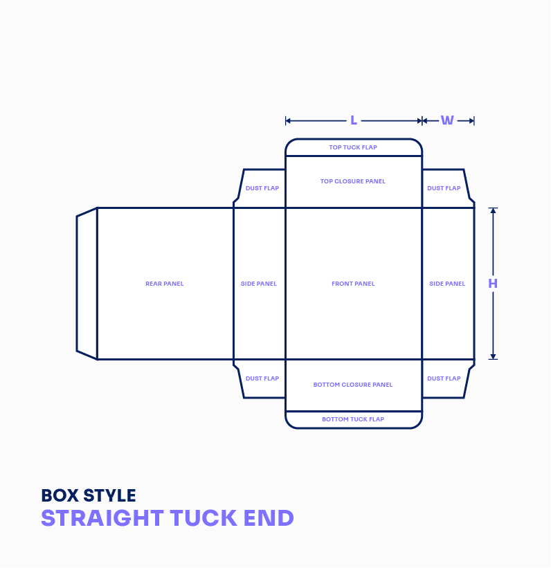 Straight Tuck End - Image 3